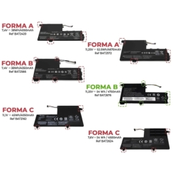 Batterie ordinateur portable LENOVO IDEAPAD 320S-14IKB L15C3PB1