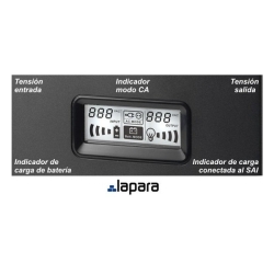 Sai Lapara interactive à écran LCD de 1000VA