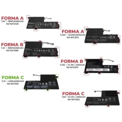 BATTERIE POUR ORDINATEUR PORTABLE LENOVO S41-70-ISE S4175 L14L2P21