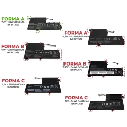 Batterie d'ordinateur portable LENOVO L14L2P21 L14M2P2