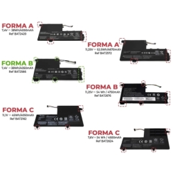 Batterie d'ordinateur portable pour LENOVO IDEAPAD 330S-15ARR 330S-15AST 330S-14IKB 330S-15IKB L14M2P21