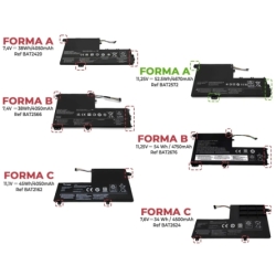 Batterie d'ordinateur portable pour LENOVO FLEX 5 1570 1470 L15C3PB1
